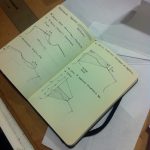 Taller de Deppari en Andrespert